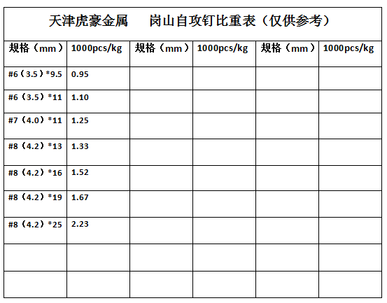 QQ图片20191214135938.png