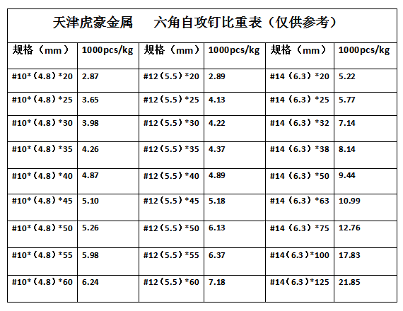 QQ图片20191214153212.png