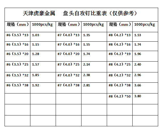 QQ图片20191214153407.png