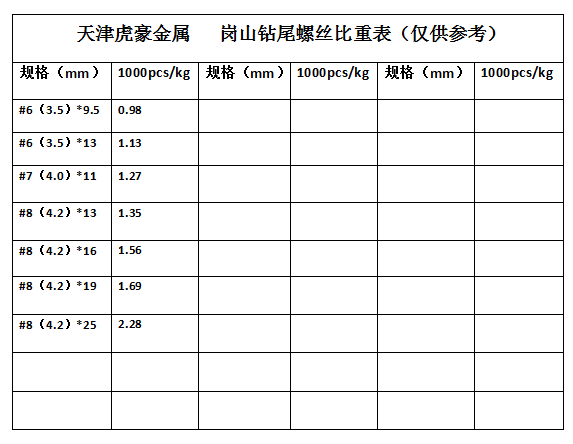 QQ图片20191214161406.png