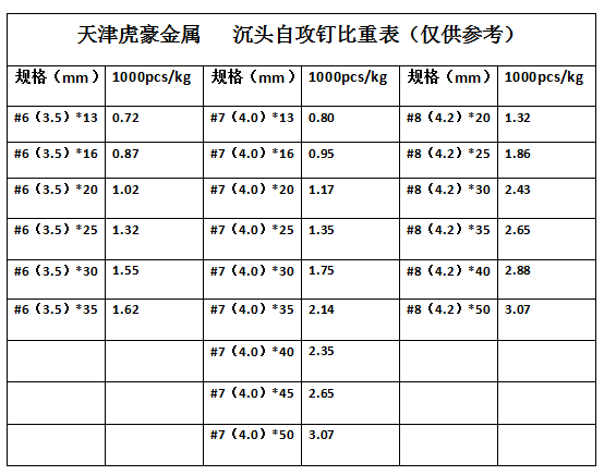 QQ图片20191216132933.png